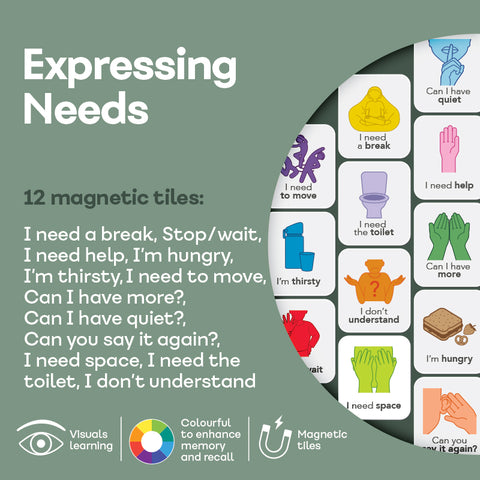 ADD ON SET: Expressing Needs (12 Tiles)