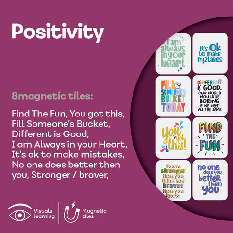 ADD ON SET: Positivity (8 Tiles)