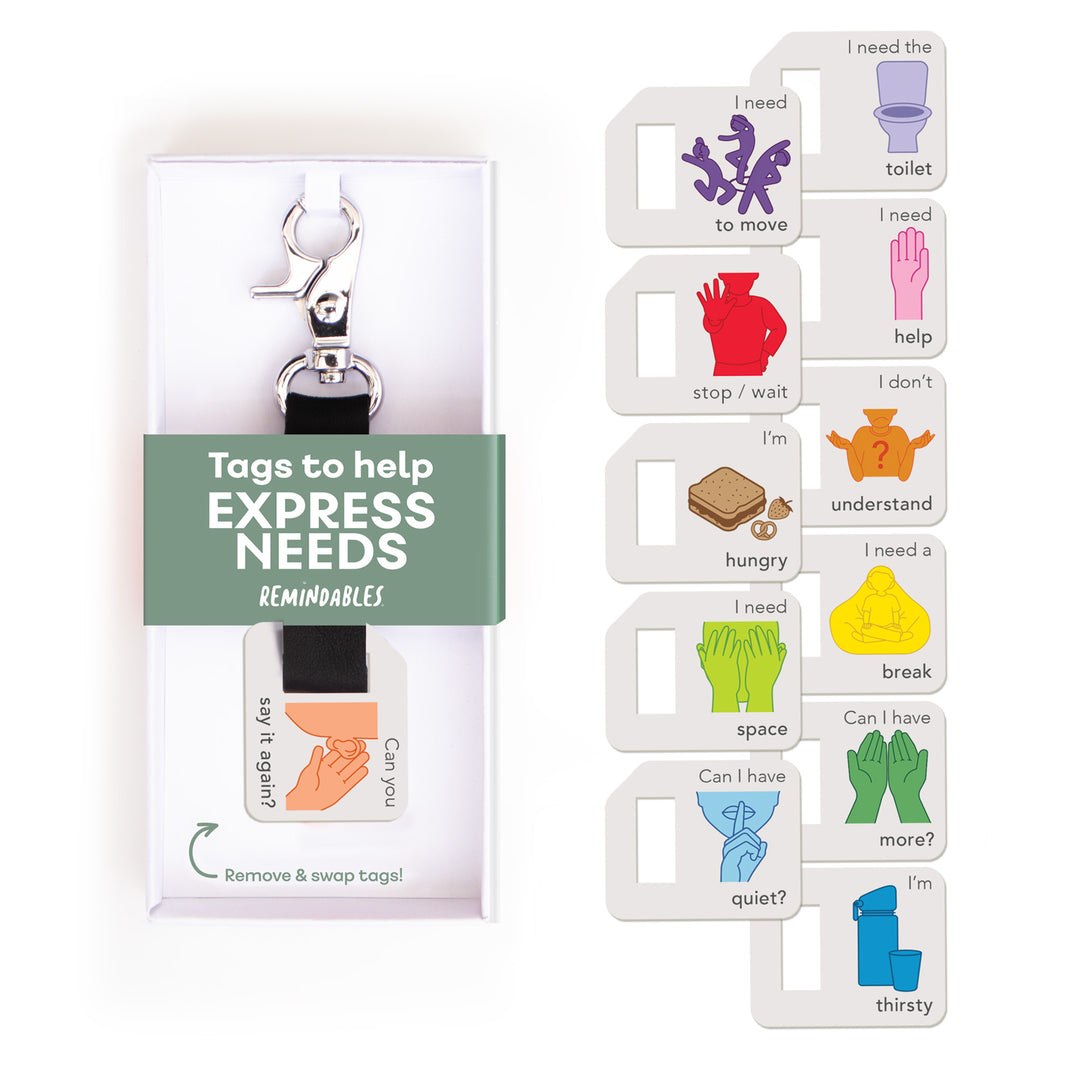 Remindables Communication Set for Kids | Visual & Colour-Coded Speech Aids